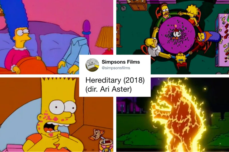 Simpsons Index